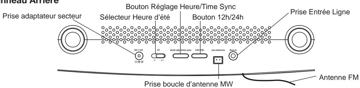IHOMEREFERENCE RADIO REVEIL STEREO - Démarriage rapide - 7