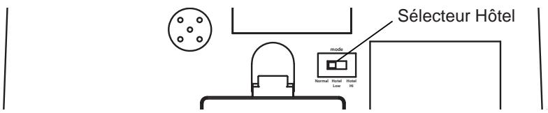 IHOMEREFERENCE RADIO REVEIL STEREO - Démarriage rapide - 8
