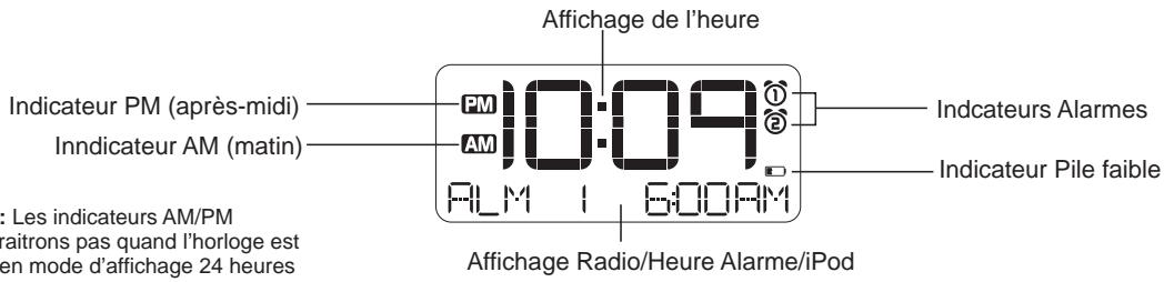 IHOMEREFERENCE RADIO REVEIL STEREO - Démarriage rapide - 9
