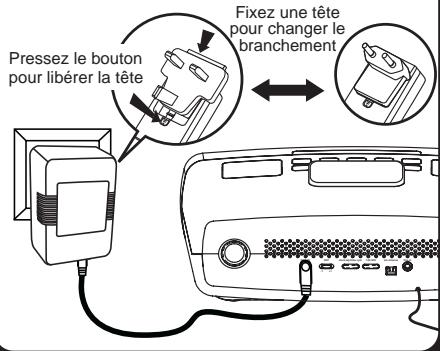 IHOMEREFERENCE RADIO REVEIL STEREO - Démarriage rapide - 1