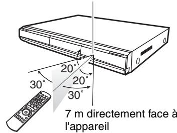 PANASONIC DMP-BD55 - Piles - 1