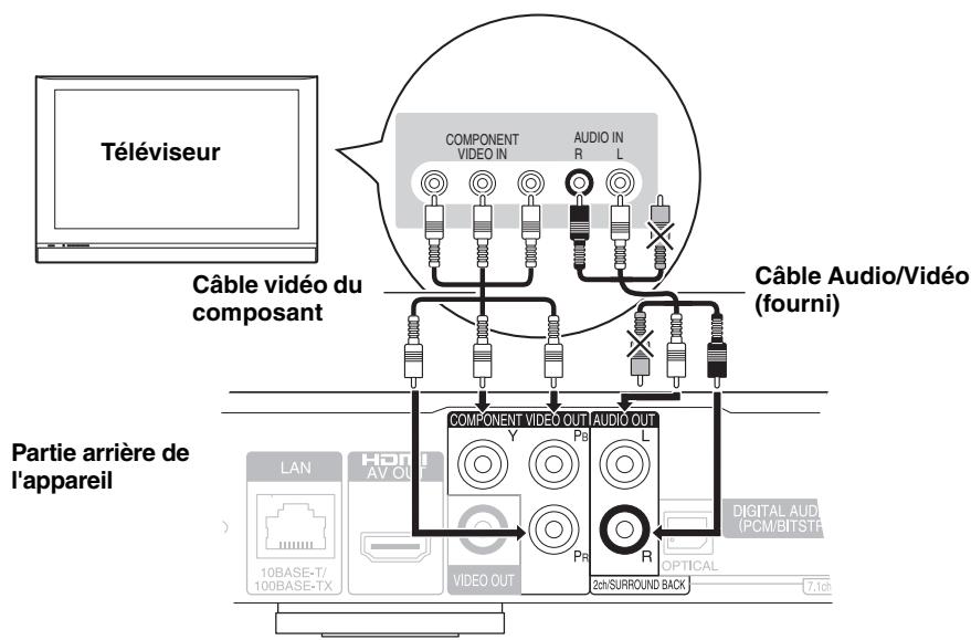 PANASONIC DMP-BD55 - Pour écouter un son plus riche - 1
