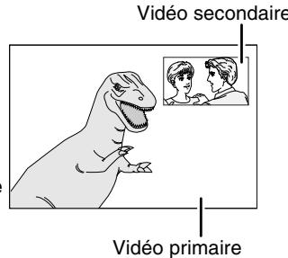 PANASONIC DMP-BD55 - Pour allumer/éteindre l'audio avec la vidéo, appuyez sur [SECONDARY AUDIO]. - 1