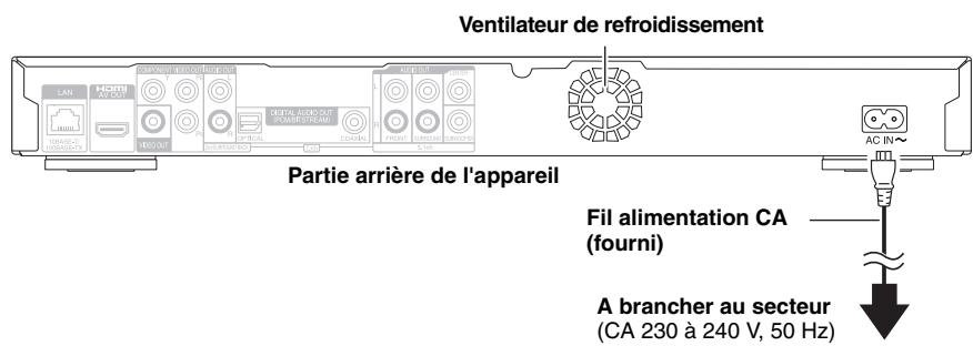 PANASONIC DMP-BD55 - Paramètres nécessaires - 1
