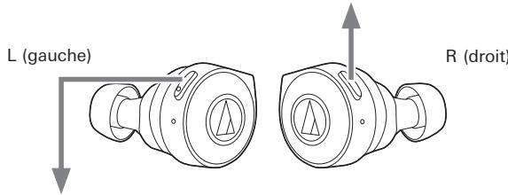 AUDIO TECHNICA ATH-CKSSTWBK - Écouter de la musique - 1