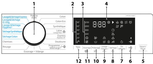 BEKO HTE7614YBST - Panneau de commande - 1