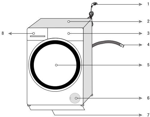 BEKO HTE7614YBST - Vue d'ensemble - 1