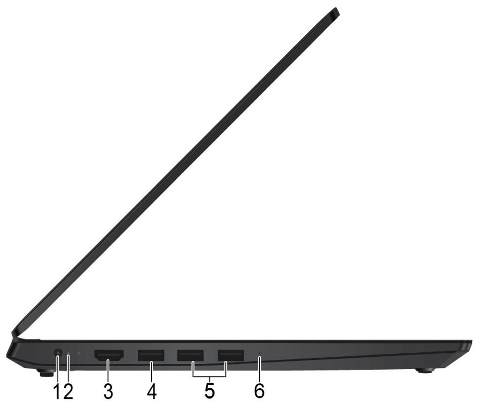 LENOVO IDEAPAD S145-15AST 81N30038FR - Gauge - 1