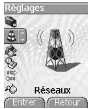 SAGEM myX-5.2 - Réseaux - 1