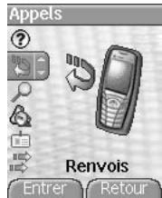 SAGEM myX-5.2 - Renvoi des appels - 1