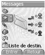 SAGEM myX-5.2 - Liste de destinataires - 1