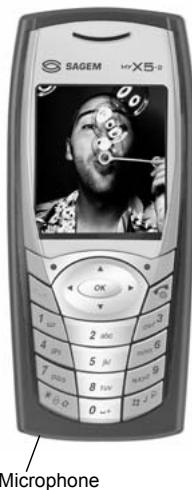 SAGEM myX-5.2 - Touches programmables et raccourcis - 1