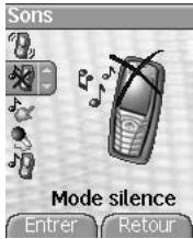 SAGEM myX-5.2 - Mode silence - 1