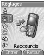 SAGEM myX-5.2 - Raccourcis - 1