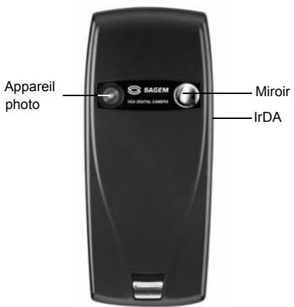 SAGEM myX-5.2 - Touches programmables et raccourcis - 3