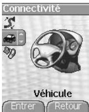 SAGEM myX-5.2 - Kit vehicule - 1