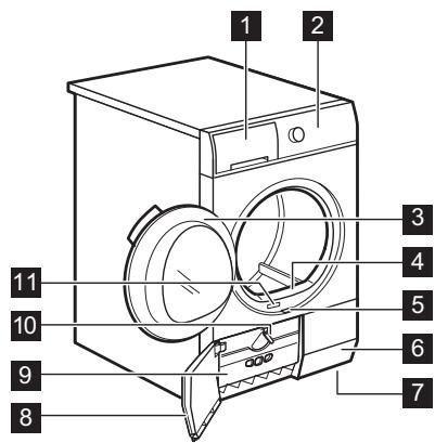 ELECTROLUX EW7H4802SC - DESCRIPTION DE L'APPAREIL - 1
