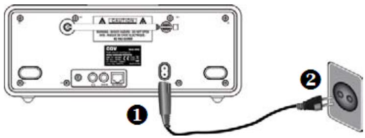 CGV DR30IcObIc - Branchement de la Radio - 1