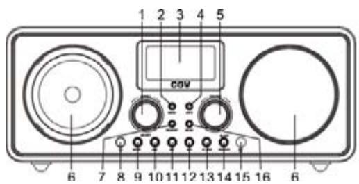 CGV DR30IcObIc - DR30i: Radio internet sans fil - 1