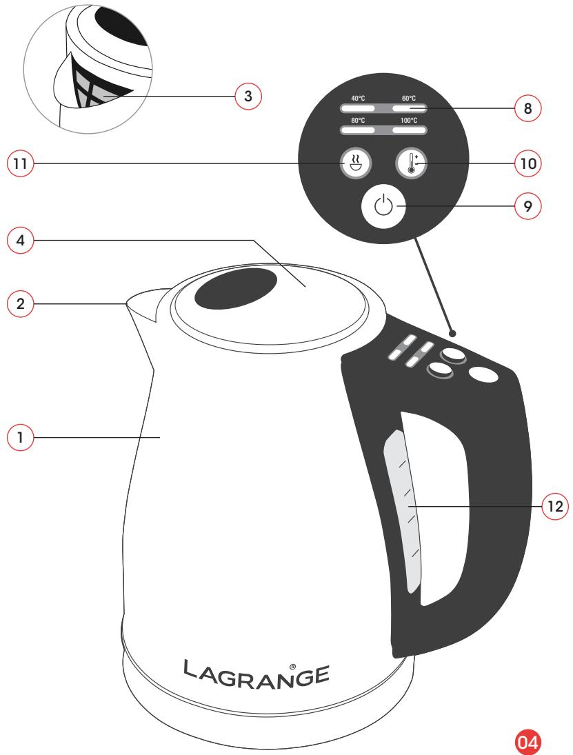 SWANN CTsIdeal ade5090135 - 1