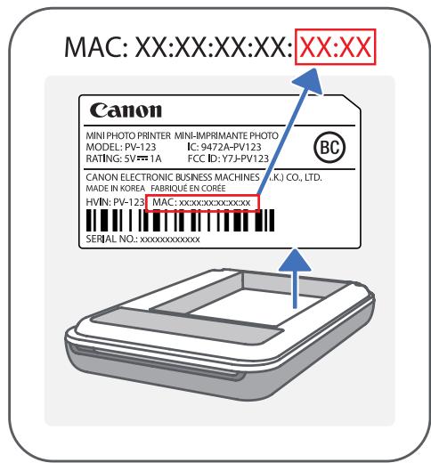 CANON Zoemini - À propos de l'association - 2