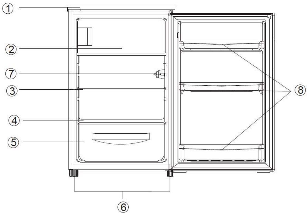 THOMSON TH-TTR5SL - Description - 1