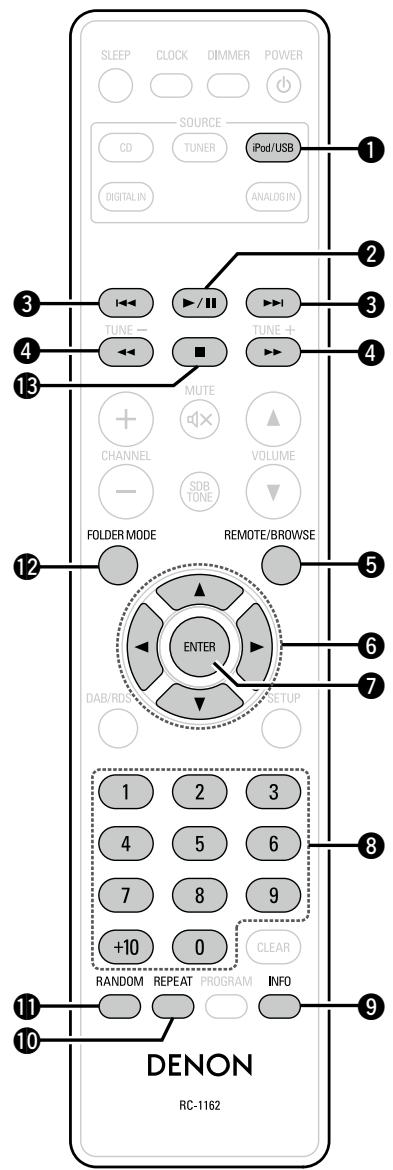 DENON D-M39 SCPW - □ Touches utilisables avec un iPod ou un dispositif mémoire USB - 1