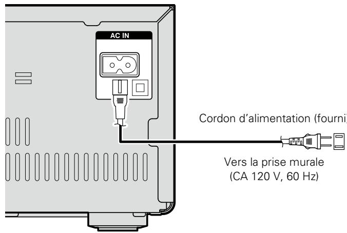 DENON D-M39 SCPW - Connexion du cordon d'alimentation - 1