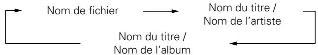 DENON D-M39 SCPW - Changement de I'affichage - 1
