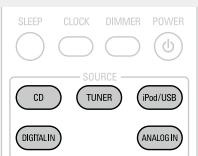 DENON D-M39 SCPW - Sélection de la source d'entrée - 1