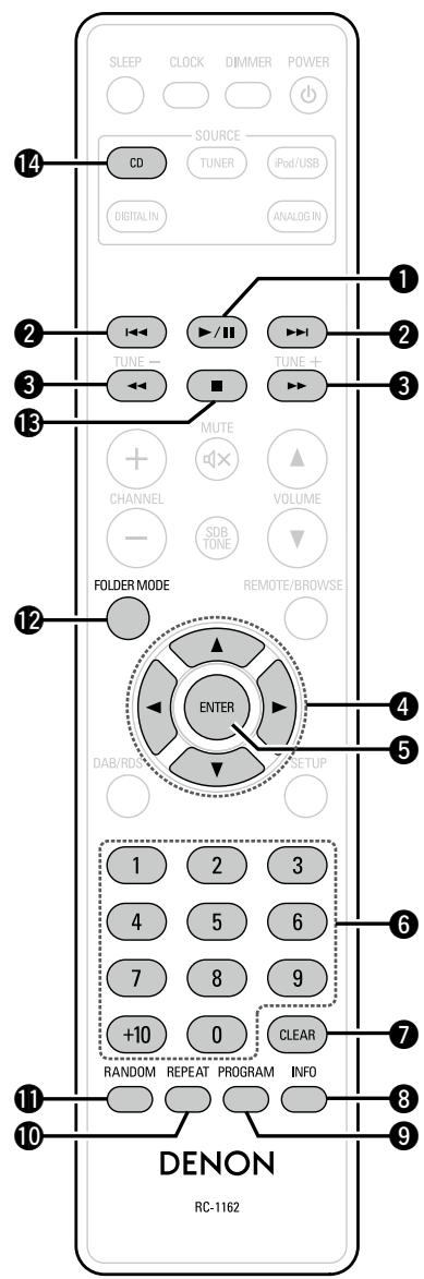 DENON D-M39 SCPW - Touches utilisables avec les CD - 1