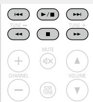 DENON D-M39 SCPW - Mode Mémoire - 1