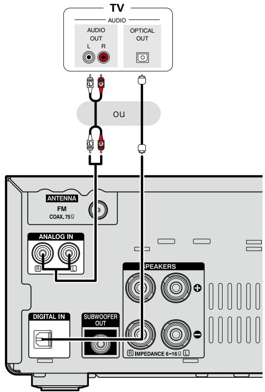 DENON D-M39 SCPW - Connexion d'un téléviseur - 1