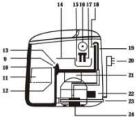 SUNWAVE MAGL-B18 12 GLACONS - PIECES DE LA MACHINE A GLACE - 2