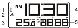 OREGON EW96NBLC - ECRAN LCD - 1
