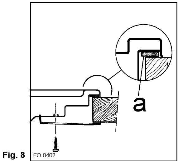 ZANUSSI ZGL631T - Côtés d'encastrement (Fig. 5-6) - 4