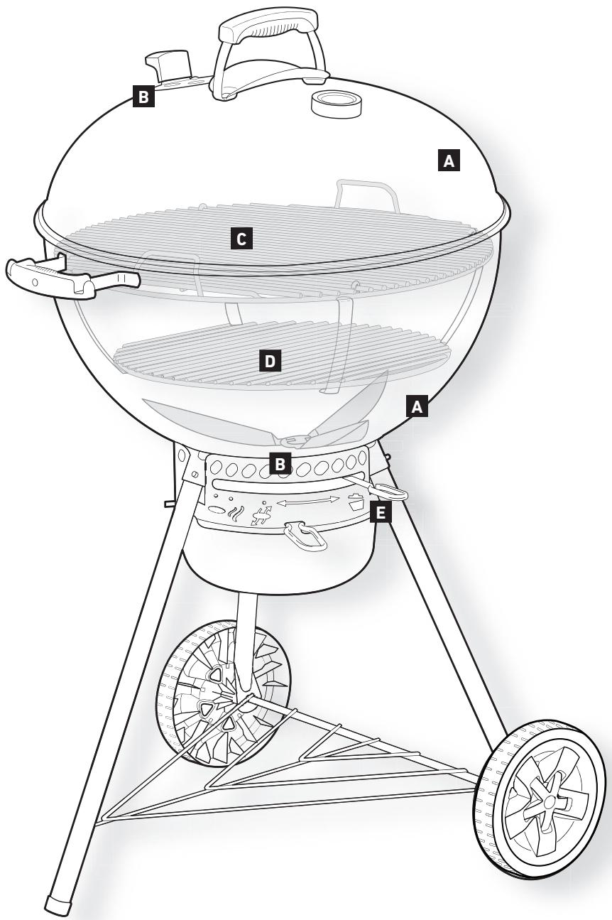 WEBER E-57350 - E Système de nettoyage ONE-TOUCH - 1