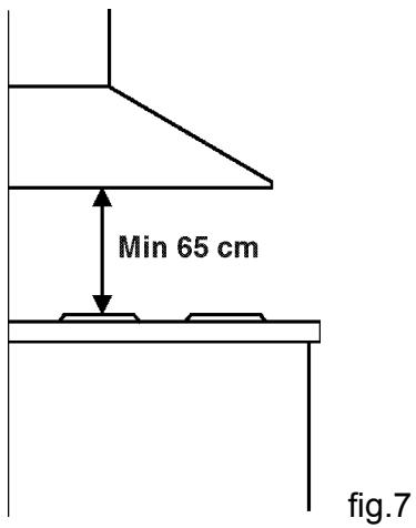 FAURE CHD621W - INSTALLATION - 1