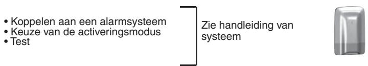 DELTA DORE DETEC FUM DFR TYXAL - Werking met een alarmsystemeem - 1