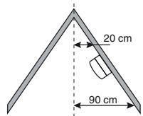 DELTA DORE DETEC FUM DFR TYXAL - Empfohlene Einbauorte: - 3