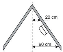 DELTA DORE DETEC FUM DFR TYXAL - Aanbevolen plaatsen: - 3