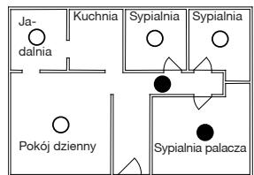 DELTA DORE DETEC FUM DFR TYXAL - Zalecane umiejscowienie: - 1