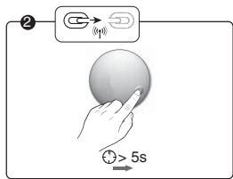 DELTA DORE DETEC FUM DFR TYXAL - Koppelen met sirene - 2