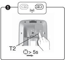 DELTA DORE DETEC FUM DFR TYXAL - Association avec la sirène - 1
