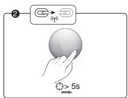 DELTA DORE DETEC FUM DFR TYXAL - Verbindung mit der Sirene - 2