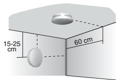 DELTA DORE DETEC FUM DFR TYXAL - En la estancia: - 1