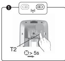 DELTA DORE DETEC FUM DFR TYXAL - Association with the siren - 1