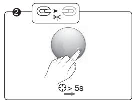 DELTA DORE DETEC FUM DFR TYXAL - Przypisanie do syreny - 2