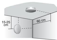 DELTA DORE DETEC FUM DFR TYXAL - Nella stanza: - 1
