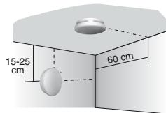 DELTA DORE DETEC FUM DFR TYXAL - Recommended locations: - 2